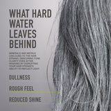 Clarity Reset Demineralizer Pre-Shampoo