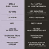 Silver Crown Shampoo & Conditioner Duo