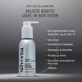 Natural Silver Hair Essentials Travel Size Kit